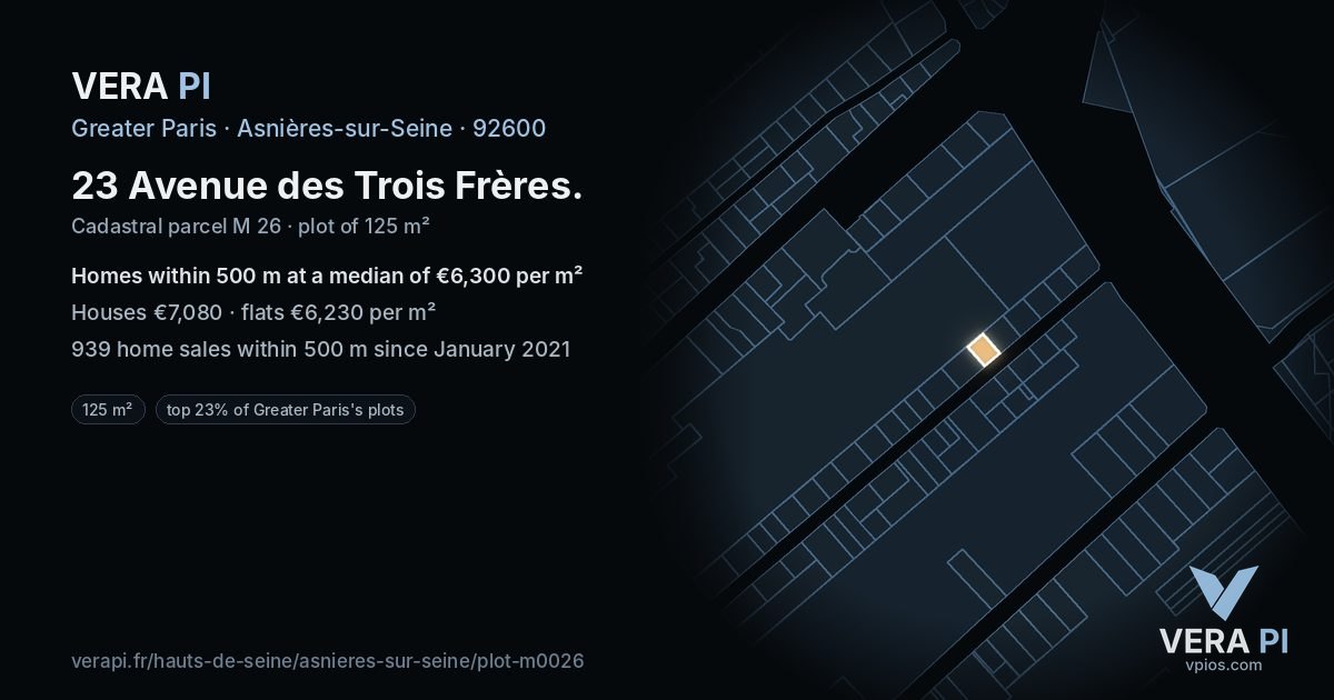 23 Avenue des Trois Frères, Asnières-sur-Seine at night – the plot lit, the parcels around coloured by the prices near them
