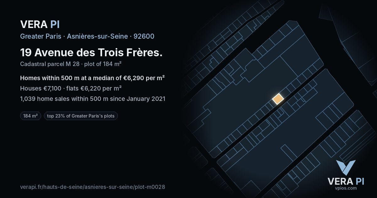 19 Avenue des Trois Frères, Asnières-sur-Seine at night – the plot lit, the parcels around coloured by the prices near them