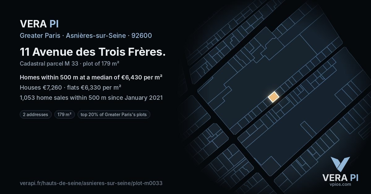 11 Avenue des Trois Frères, Asnières-sur-Seine at night – the plot lit, the parcels around coloured by the prices near them