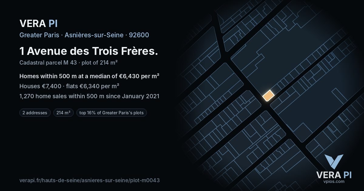 1 Avenue des Trois Frères, Asnières-sur-Seine at night – the plot lit, the parcels around coloured by the prices near them