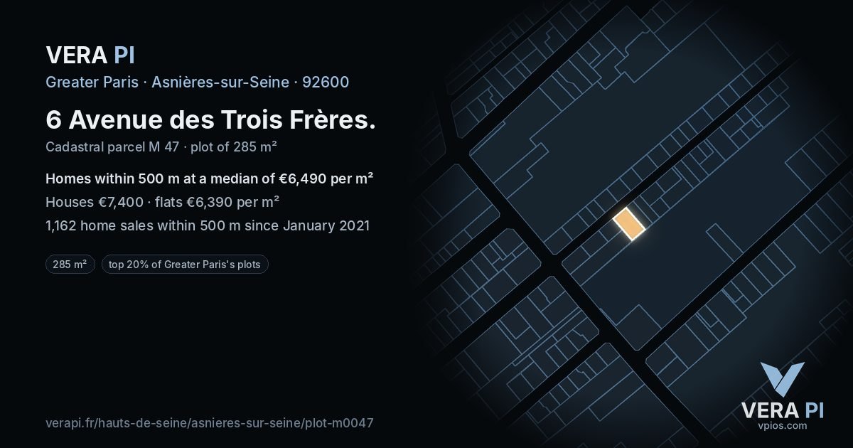 6 Avenue des Trois Frères, Asnières-sur-Seine at night – the plot lit, the parcels around coloured by the prices near them