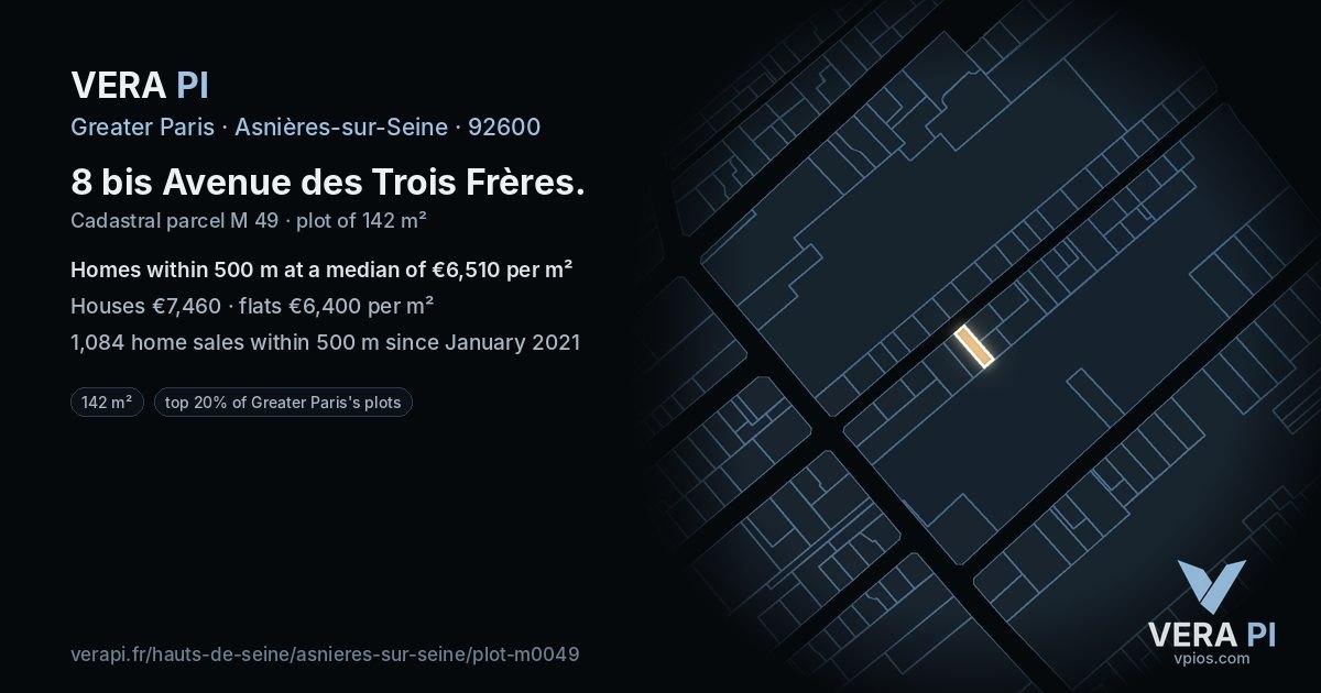 8 bis Avenue des Trois Frères, Asnières-sur-Seine at night – the plot lit, the parcels around coloured by the prices near them