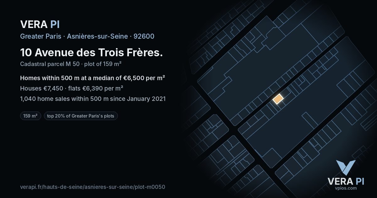 10 Avenue des Trois Frères, Asnières-sur-Seine at night – the plot lit, the parcels around coloured by the prices near them