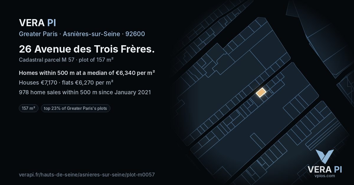 26 Avenue des Trois Frères, Asnières-sur-Seine at night – the plot lit, the parcels around coloured by the prices near them