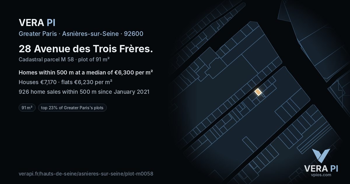 28 Avenue des Trois Frères, Asnières-sur-Seine at night – the plot lit, the parcels around coloured by the prices near them