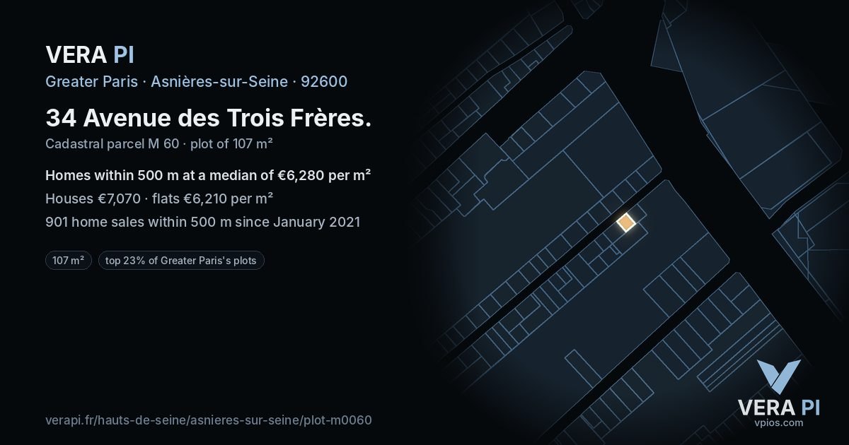 34 Avenue des Trois Frères, Asnières-sur-Seine at night – the plot lit, the parcels around coloured by the prices near them