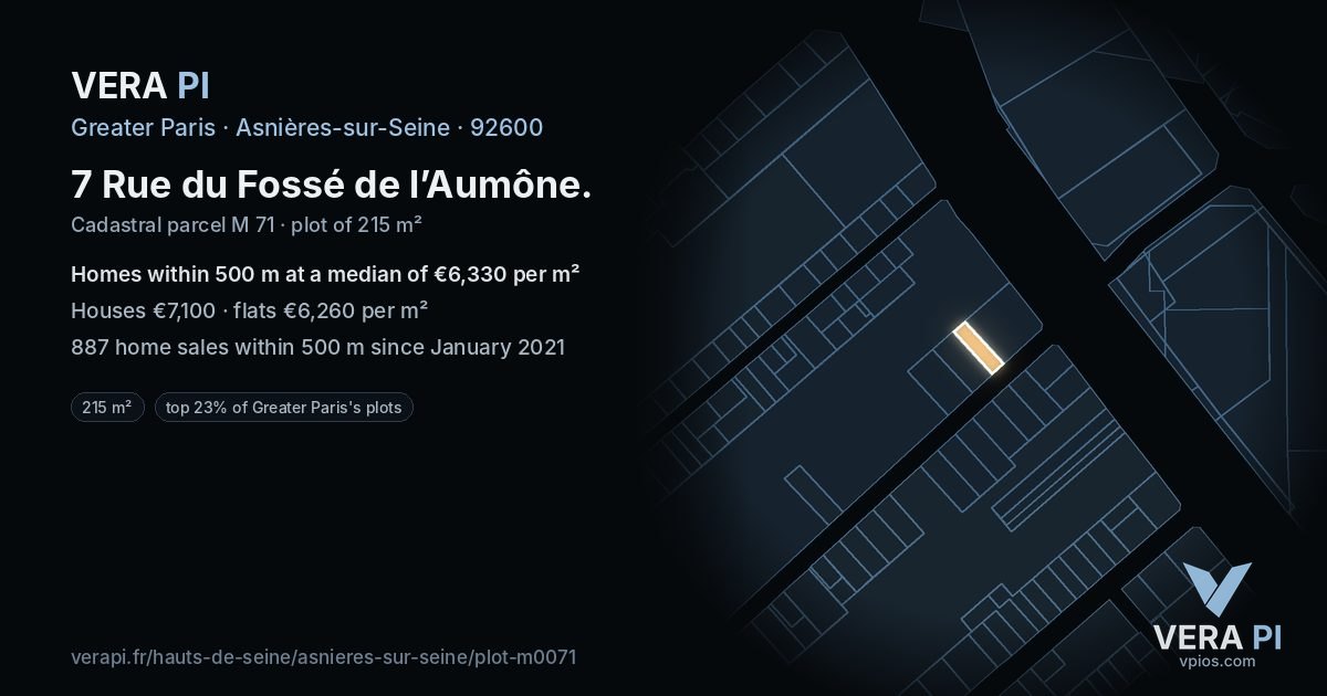 7 Rue du Fossé de l’Aumône, Asnières-sur-Seine at night – the plot lit, the parcels around coloured by the prices near them