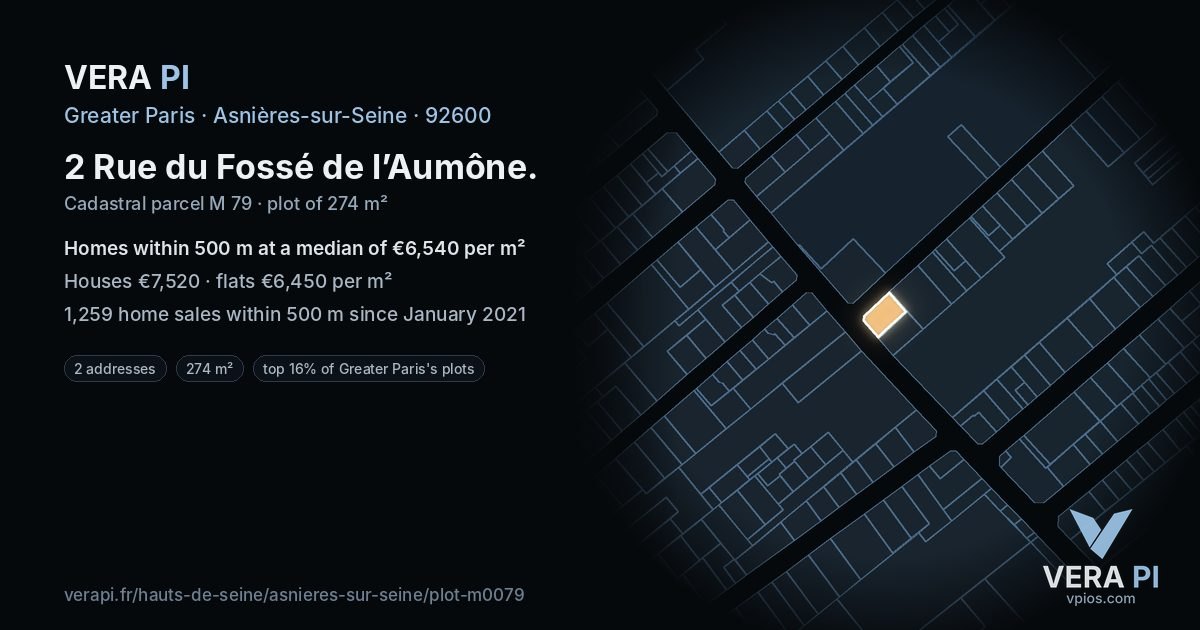 2 Rue du Fossé de l’Aumône, Asnières-sur-Seine at night – the plot lit, the parcels around coloured by the prices near them