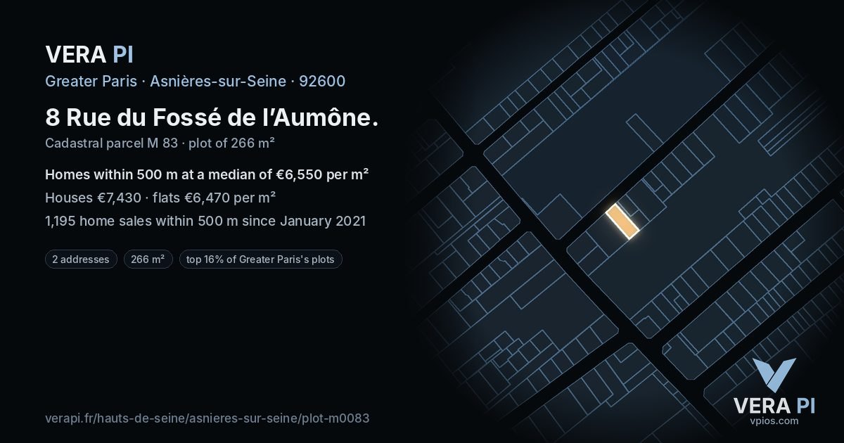 8 Rue du Fossé de l’Aumône, Asnières-sur-Seine at night – the plot lit, the parcels around coloured by the prices near them