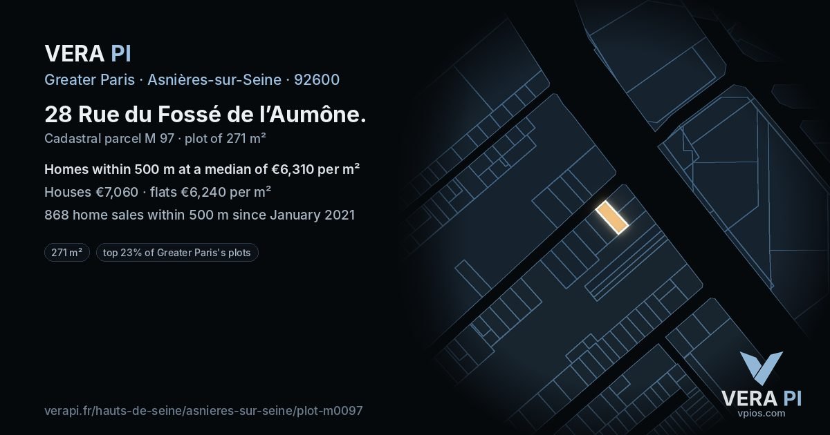 28 Rue du Fossé de l’Aumône, Asnières-sur-Seine at night – the plot lit, the parcels around coloured by the prices near them