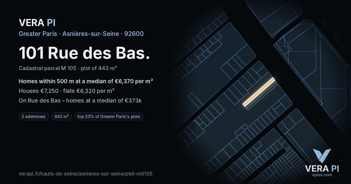 101 Rue des Bas, Asnières-sur-Seine at night – the plot lit, the parcels around coloured by the prices near them