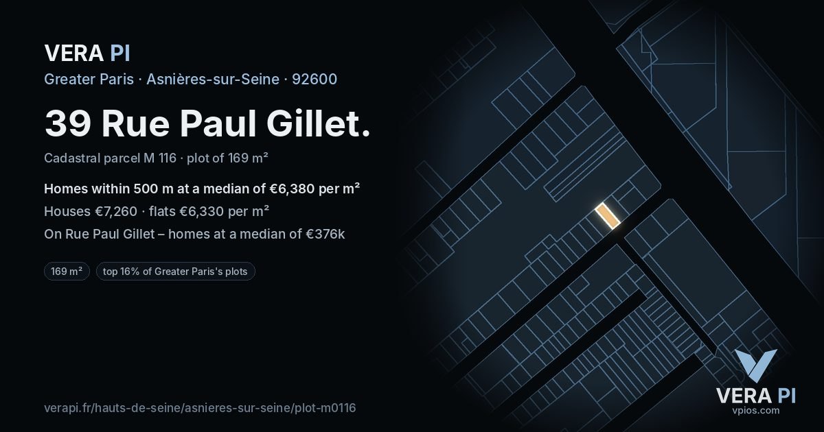 39 Rue Paul Gillet, Asnières-sur-Seine at night – the plot lit, the parcels around coloured by the prices near them
