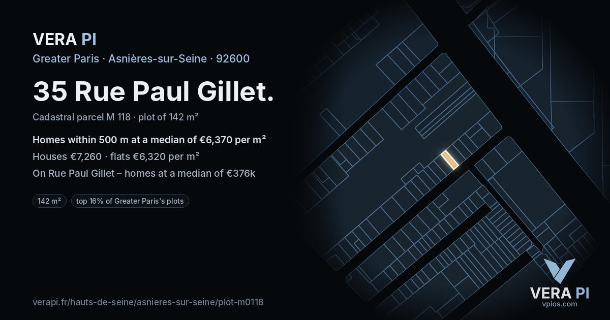 35 Rue Paul Gillet, Asnières-sur-Seine at night – the plot lit, the parcels around coloured by the prices near them