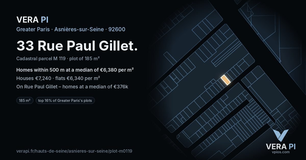 33 Rue Paul Gillet, Asnières-sur-Seine at night – the plot lit, the parcels around coloured by the prices near them