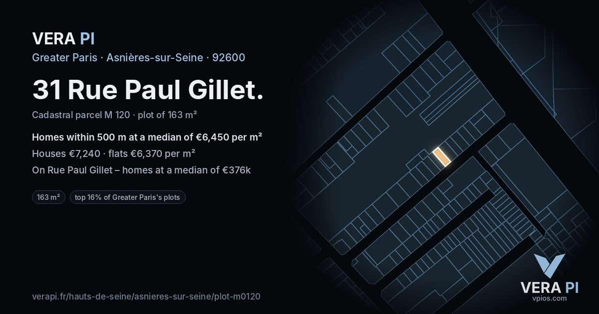 31 Rue Paul Gillet, Asnières-sur-Seine at night – the plot lit, the parcels around coloured by the prices near them