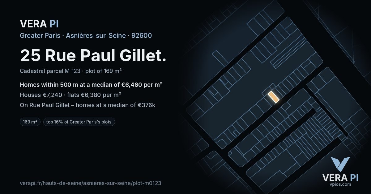 25 Rue Paul Gillet, Asnières-sur-Seine at night – the plot lit, the parcels around coloured by the prices near them
