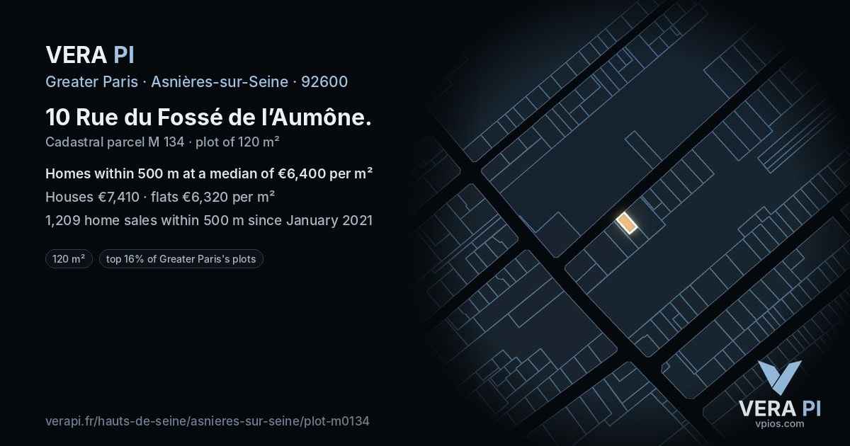 10 Rue du Fossé de l’Aumône, Asnières-sur-Seine at night – the plot lit, the parcels around coloured by the prices near them