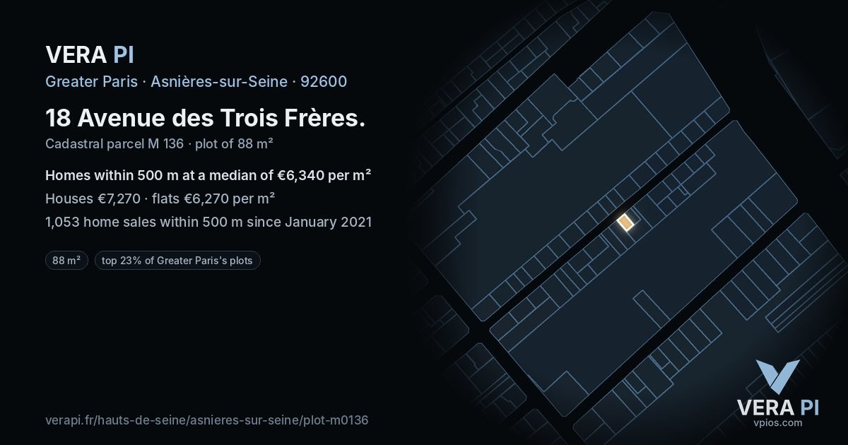 18 Avenue des Trois Frères, Asnières-sur-Seine at night – the plot lit, the parcels around coloured by the prices near them