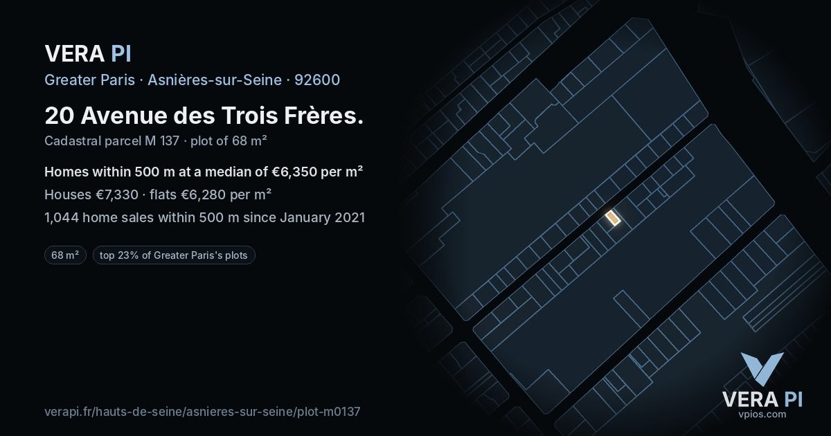 20 Avenue des Trois Frères, Asnières-sur-Seine at night – the plot lit, the parcels around coloured by the prices near them
