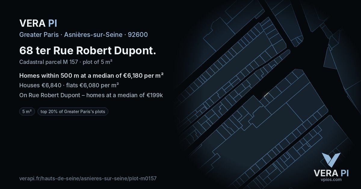 68 ter Rue Robert Dupont, Asnières-sur-Seine at night – the plot lit, the parcels around coloured by the prices near them