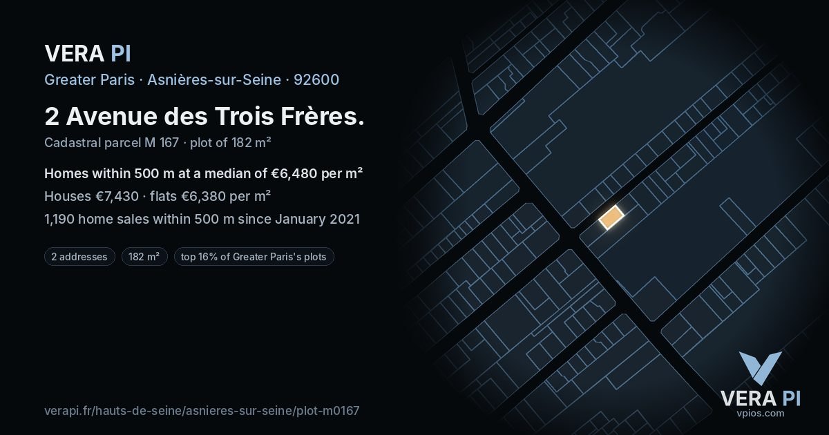 2 Avenue des Trois Frères, Asnières-sur-Seine at night – the plot lit, the parcels around coloured by the prices near them
