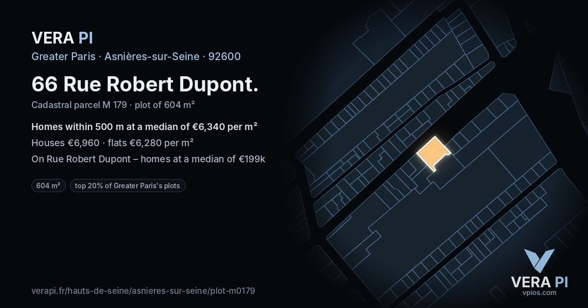 66 Rue Robert Dupont, Asnières-sur-Seine at night – the plot lit, the parcels around coloured by the prices near them