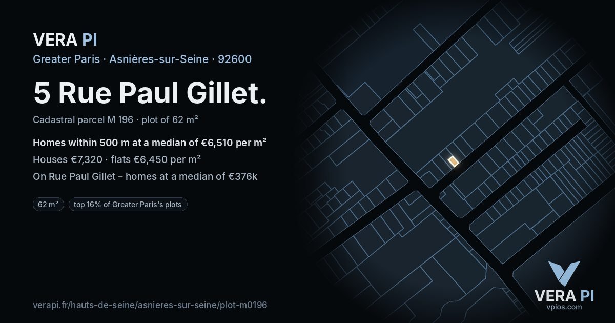 5 Rue Paul Gillet, Asnières-sur-Seine at night – the plot lit, the parcels around coloured by the prices near them