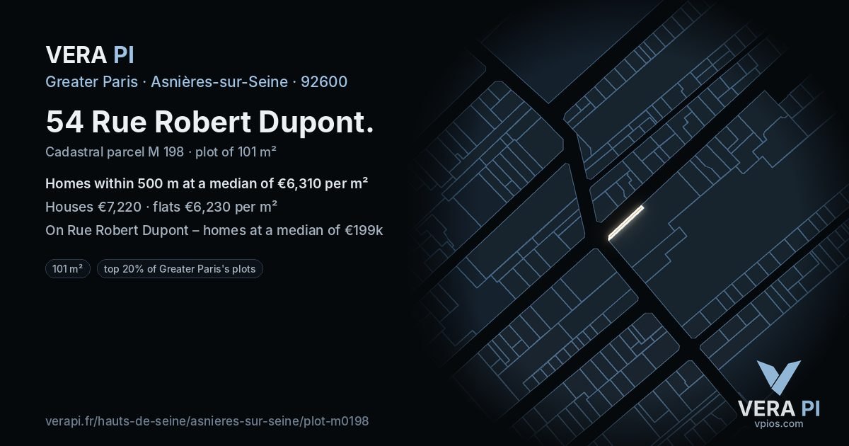 54 Rue Robert Dupont, Asnières-sur-Seine at night – the plot lit, the parcels around coloured by the prices near them