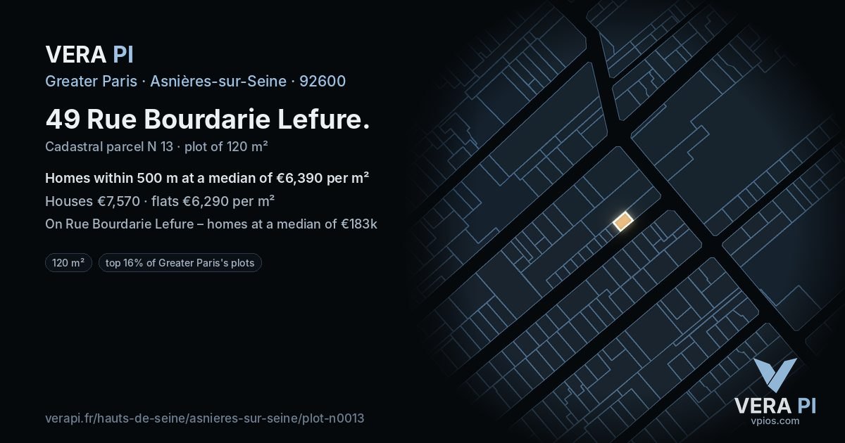 49 Rue Bourdarie Lefure, Asnières-sur-Seine at night – the plot lit, the parcels around coloured by the prices near them