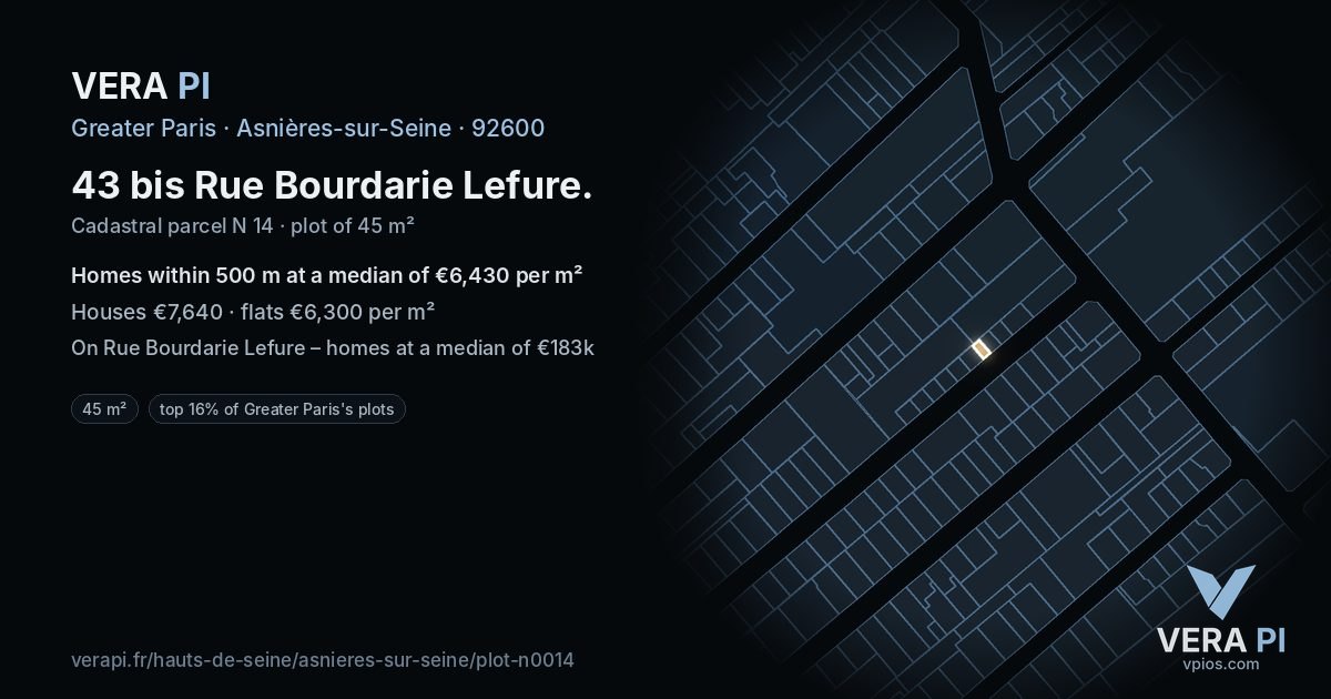 43 bis Rue Bourdarie Lefure, Asnières-sur-Seine at night – the plot lit, the parcels around coloured by the prices near them