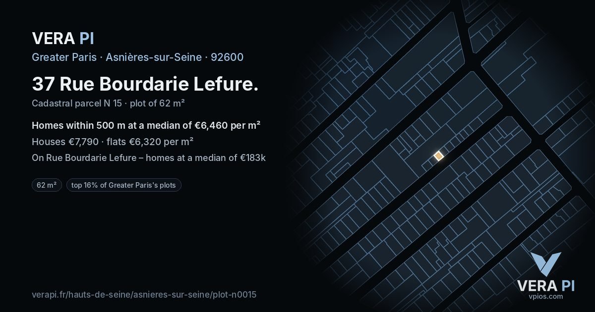 37 Rue Bourdarie Lefure, Asnières-sur-Seine at night – the plot lit, the parcels around coloured by the prices near them