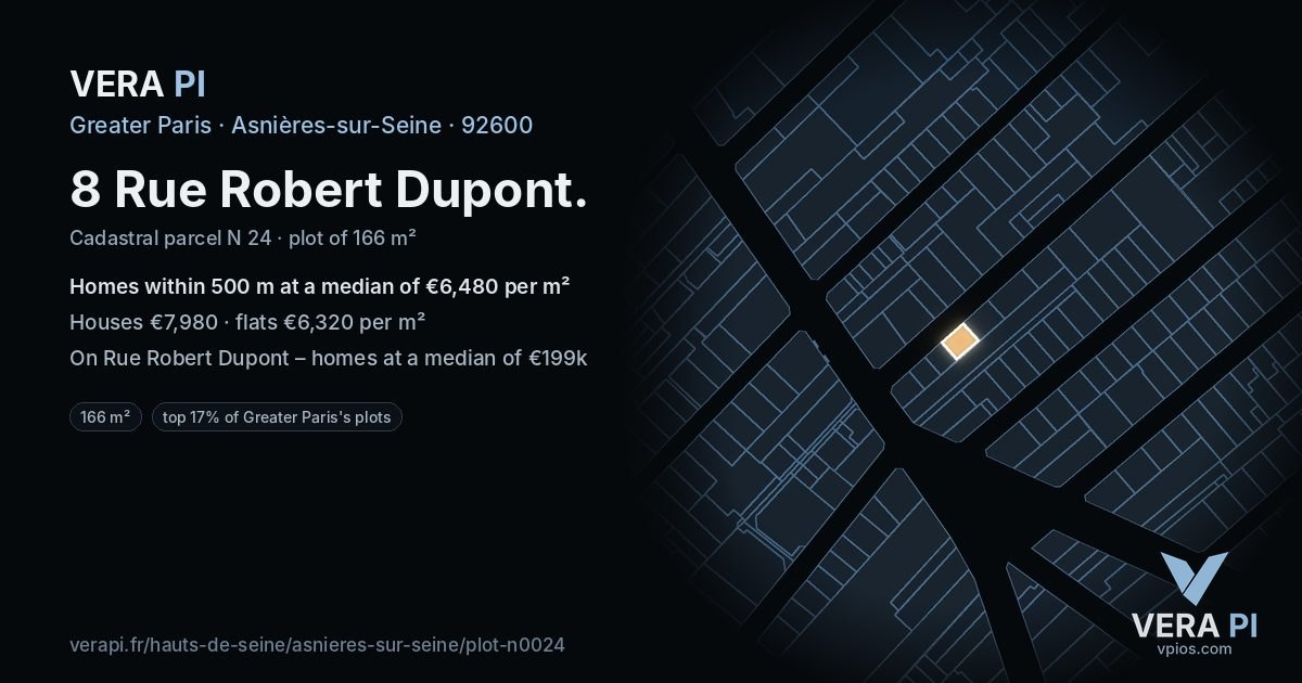 8 Rue Robert Dupont, Asnières-sur-Seine at night – the plot lit, the parcels around coloured by the prices near them