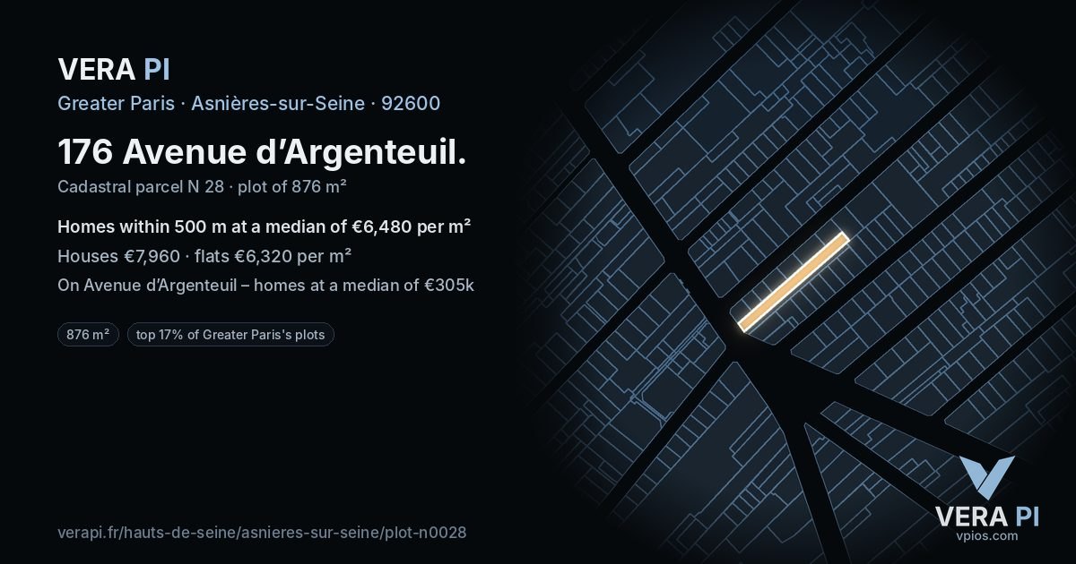 176 Avenue d’Argenteuil, Asnières-sur-Seine at night – the plot lit, the parcels around coloured by the prices near them