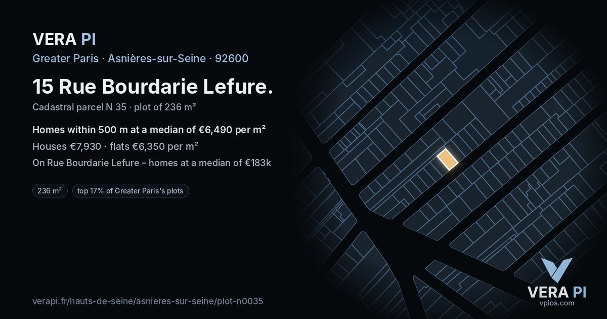 15 Rue Bourdarie Lefure, Asnières-sur-Seine at night – the plot lit, the parcels around coloured by the prices near them
