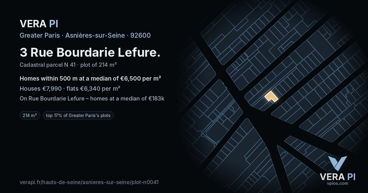 3 Rue Bourdarie Lefure, Asnières-sur-Seine at night – the plot lit, the parcels around coloured by the prices near them