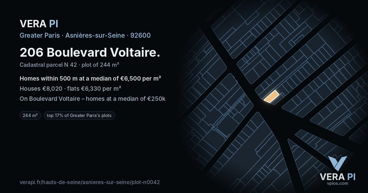 206 Boulevard Voltaire, Asnières-sur-Seine at night – the plot lit, the parcels around coloured by the prices near them