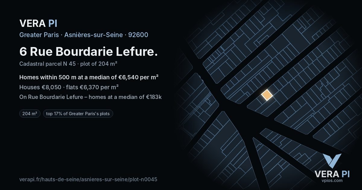 6 Rue Bourdarie Lefure, Asnières-sur-Seine at night – the plot lit, the parcels around coloured by the prices near them