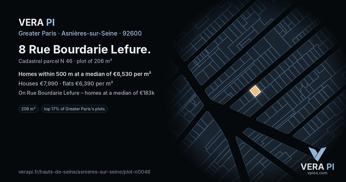 8 Rue Bourdarie Lefure, Asnières-sur-Seine at night – the plot lit, the parcels around coloured by the prices near them