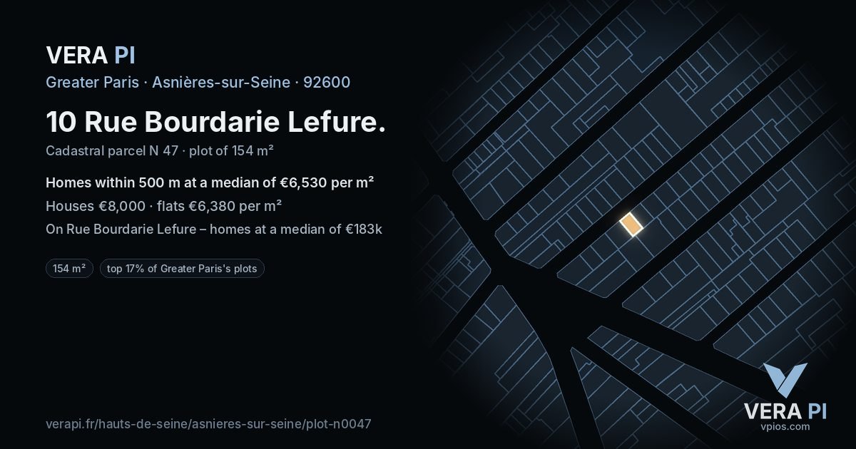10 Rue Bourdarie Lefure, Asnières-sur-Seine at night – the plot lit, the parcels around coloured by the prices near them