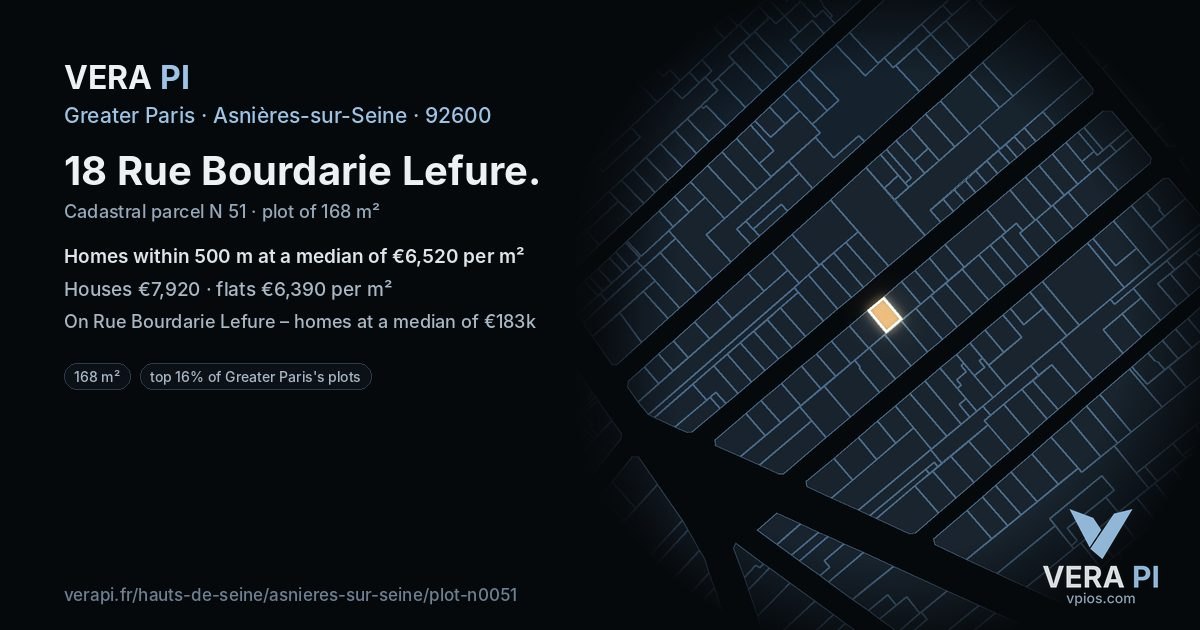 18 Rue Bourdarie Lefure, Asnières-sur-Seine at night – the plot lit, the parcels around coloured by the prices near them
