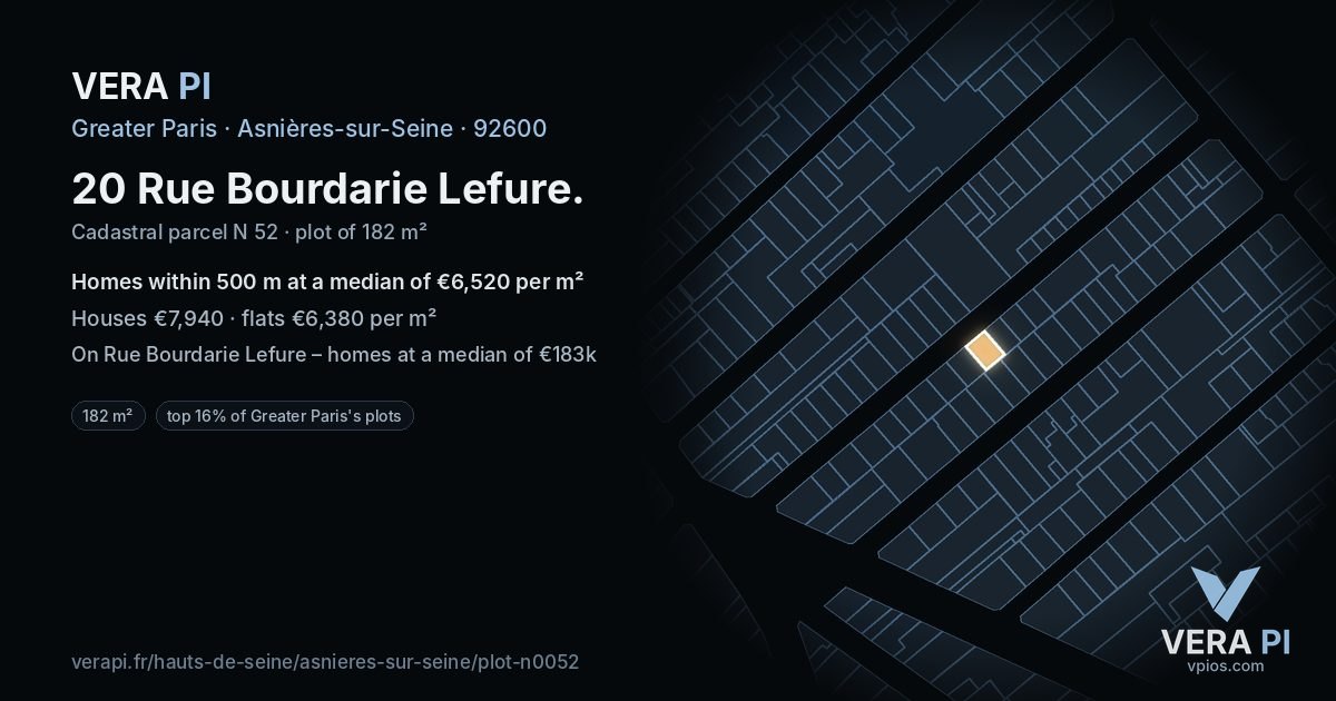 20 Rue Bourdarie Lefure, Asnières-sur-Seine at night – the plot lit, the parcels around coloured by the prices near them