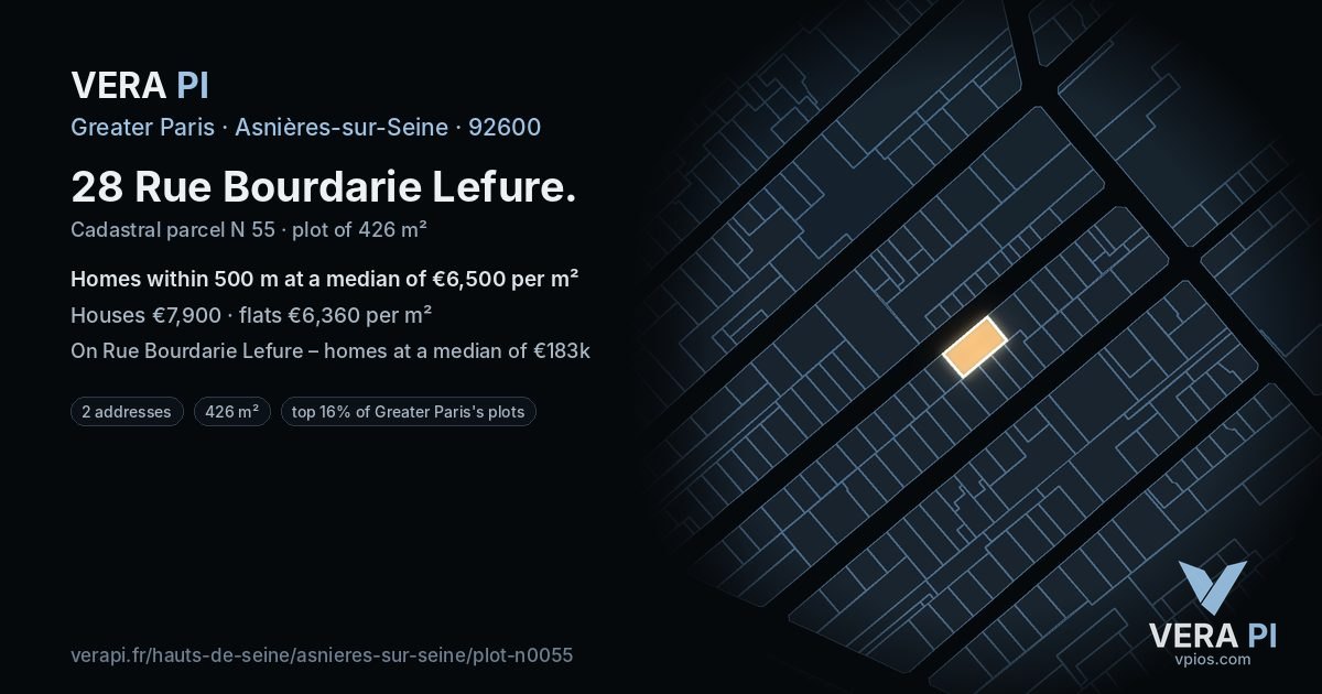 28 Rue Bourdarie Lefure, Asnières-sur-Seine at night – the plot lit, the parcels around coloured by the prices near them