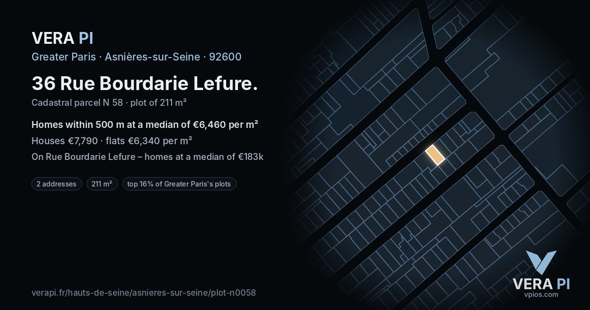 36 Rue Bourdarie Lefure, Asnières-sur-Seine at night – the plot lit, the parcels around coloured by the prices near them