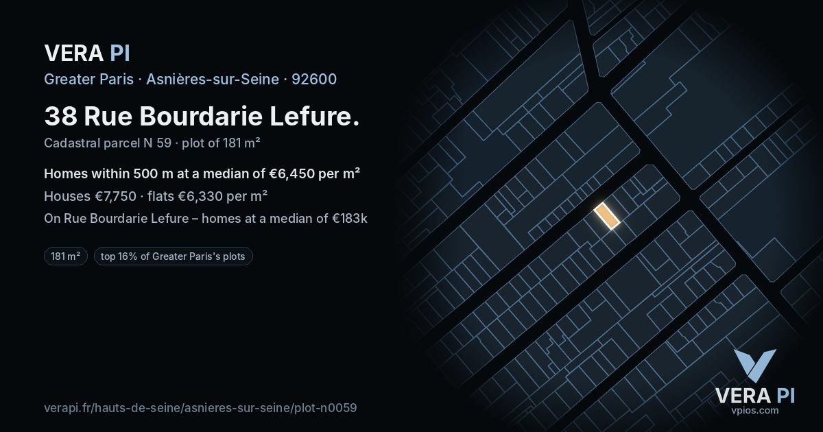 38 Rue Bourdarie Lefure, Asnières-sur-Seine at night – the plot lit, the parcels around coloured by the prices near them