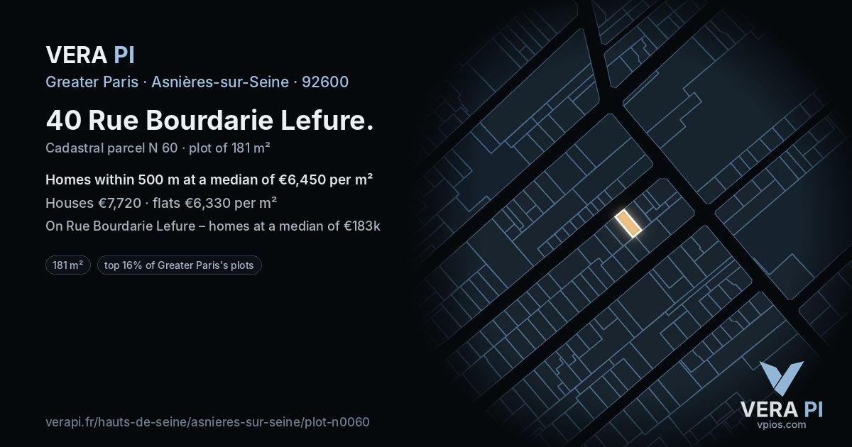 40 Rue Bourdarie Lefure, Asnières-sur-Seine at night – the plot lit, the parcels around coloured by the prices near them