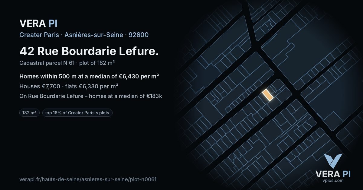 42 Rue Bourdarie Lefure, Asnières-sur-Seine at night – the plot lit, the parcels around coloured by the prices near them