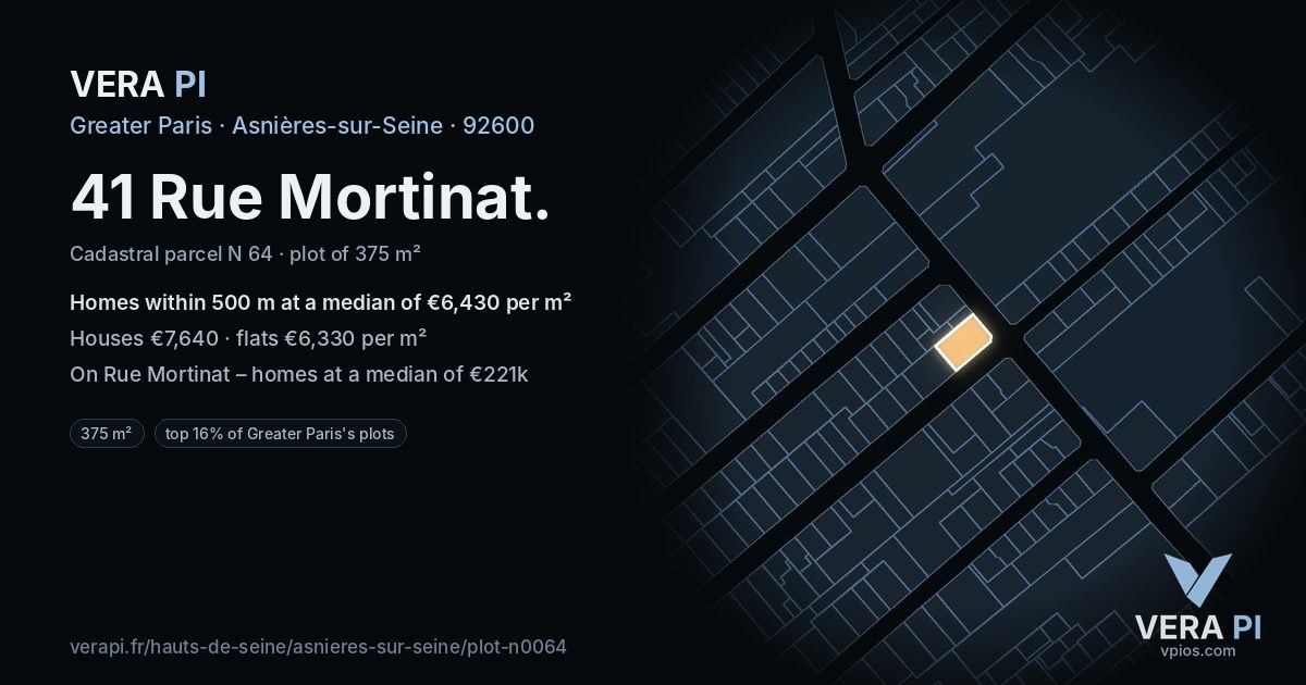 41 Rue Mortinat, Asnières-sur-Seine at night – the plot lit, the parcels around coloured by the prices near them