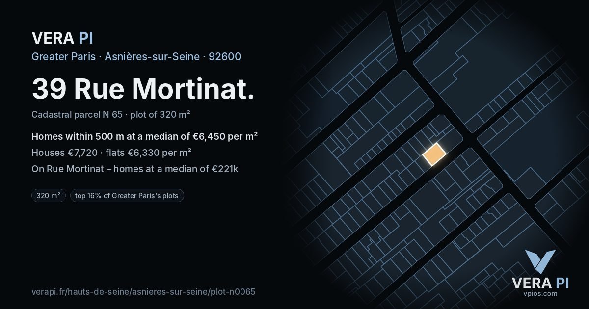 39 Rue Mortinat, Asnières-sur-Seine at night – the plot lit, the parcels around coloured by the prices near them