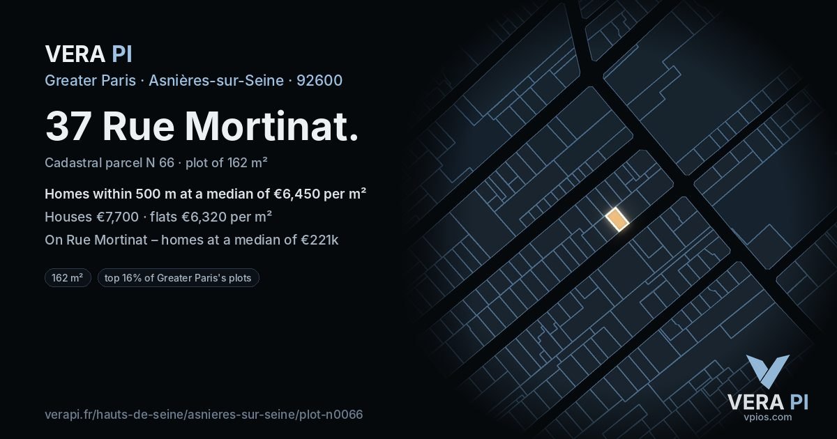 37 Rue Mortinat, Asnières-sur-Seine at night – the plot lit, the parcels around coloured by the prices near them