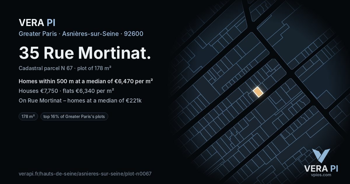 35 Rue Mortinat, Asnières-sur-Seine at night – the plot lit, the parcels around coloured by the prices near them